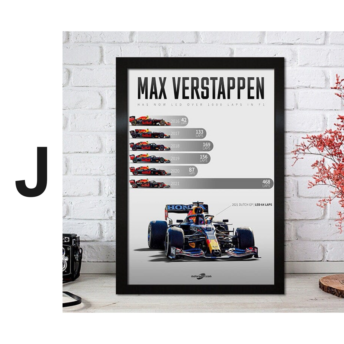 Poster Formel 1 Max Verstappen Rennfahrer Helm Rennwagen Red Bull · Deko Print ohne Rahmen