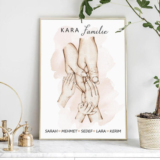 Poster Familie Personalisiert Hände Halten mit Namen als Deko Print ohne Rahmen