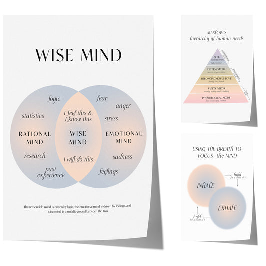 Mental Health Poster · Geschenkidee · Wise Mind Atemübung Maslows Bedürfnispyramide · Dekoprint ohne Rahmen