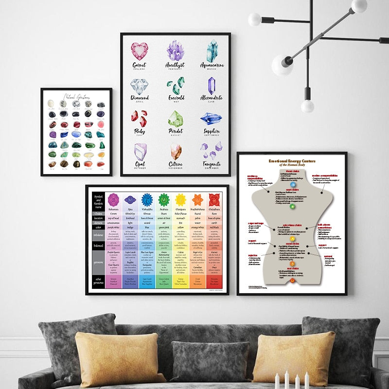 Bunte und inspirierende Poster von justgoodmood: "Energie Steine als Deko Print" im stilvollen Wohnumfeld präsentiert, ideal für ein elegantes Zuhause.