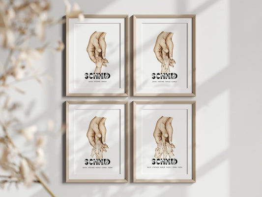 Familienposter Hände mit Namen · Personalisiertes Familienbild · Geschenk für Familie · Dekoprint ohne Rahmen - justgoodmood
