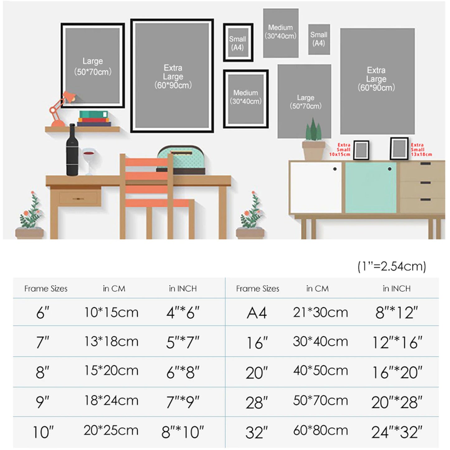 Illustration der verschiedenen Rahmengrößen für Wandbilder von justgoodmood, passend zu unserem Poster Boho Abstrakt Geometrische Formen - ideal für Wohnzimmer und Schlafzimmer.