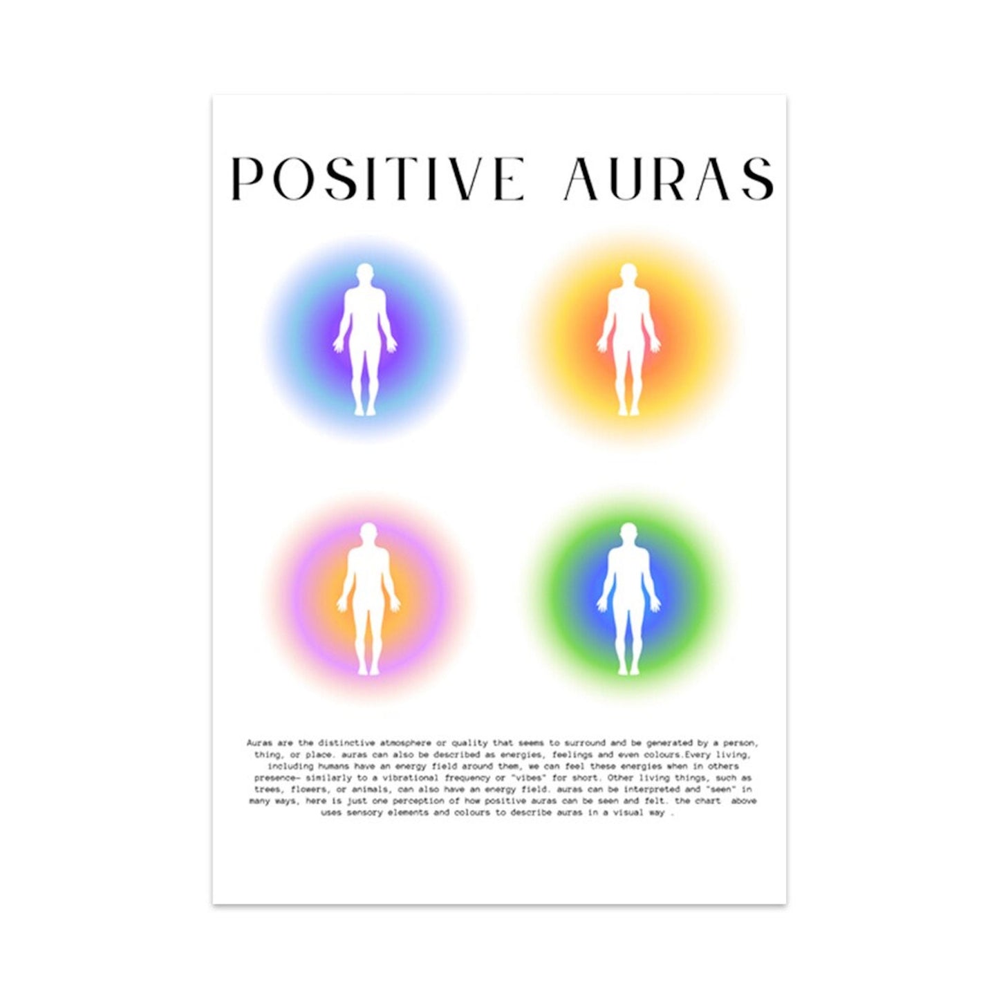 Poster über positive Aurensymbole, die die energetische Ausstrahlung des Menschen darstellen. Ein inspirierender Druck von justgoodmood für ein harmonisches Wohnambiente.