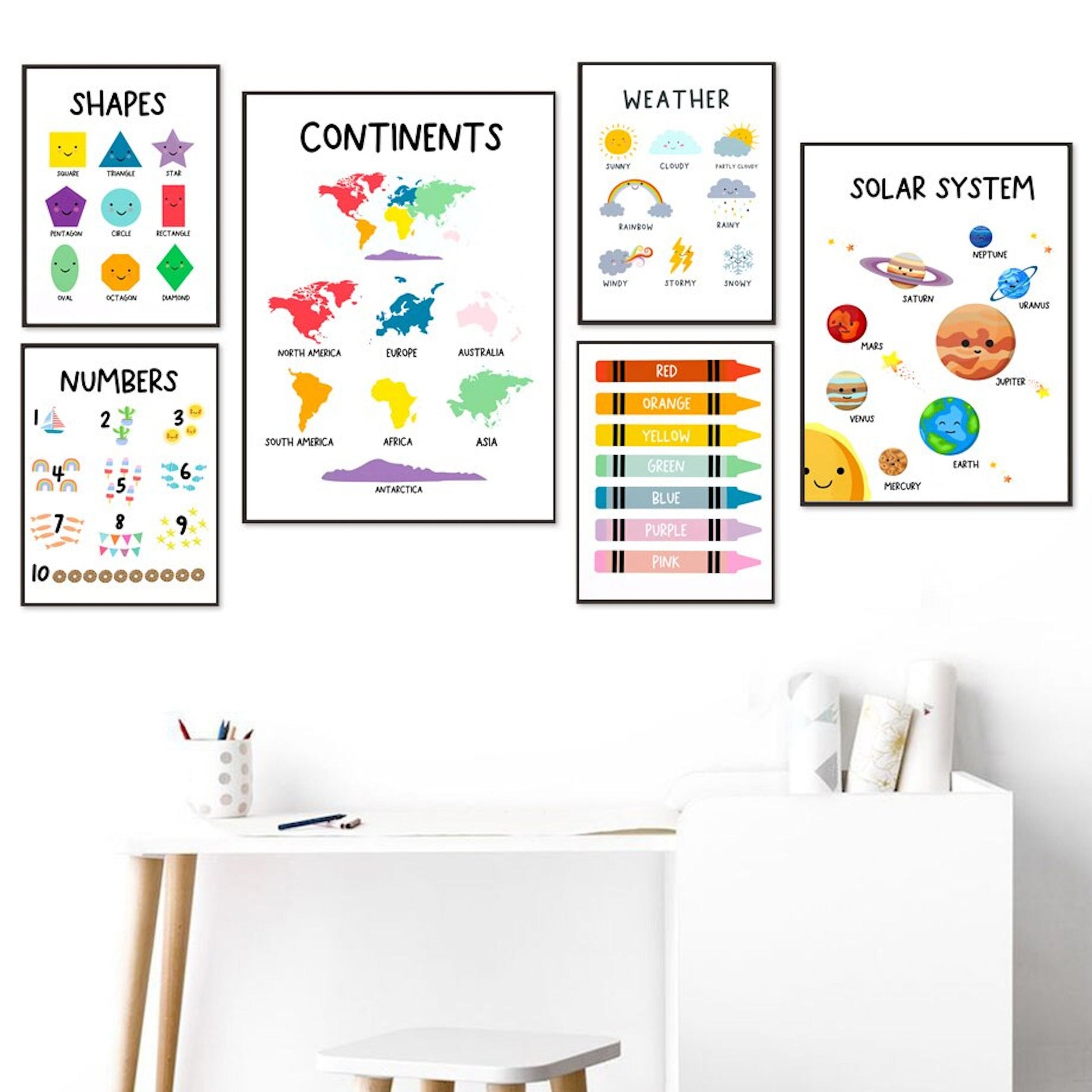 Buntes Lernposter von justgoodmood mit den Themen Zahlen, Kontinente, Wetter, Farben, Formen und Planeten. Perfekt für Kinderzimmer zur Förderung des Lernens.