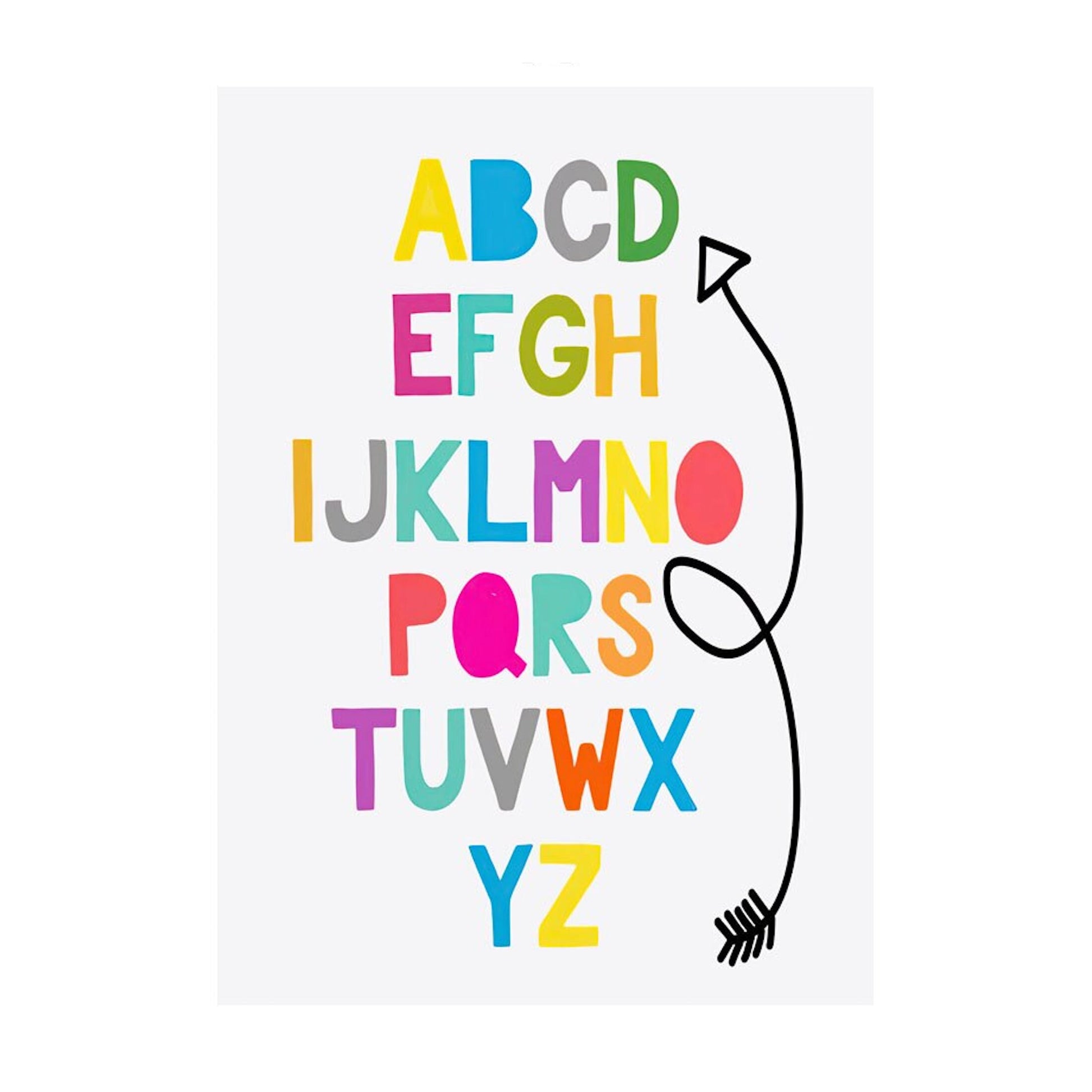 Fröhliches ABC-Poster 'Schule Lernen Alphabet, Kontinente, Formen, Zahlen, Richtungen, Gemüse und Früchte' von justgoodmood. Eine lebendige Deko-Idee für das Kinderzimmer.