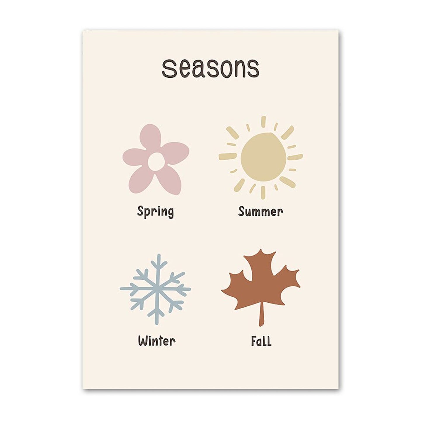 Lebendiges Poster von justgoodmood, das die vier Jahreszeiten darstellt, ideal zum Lernen und Dekorieren von Kinderzimmern. Kinder Zahlen Wochentage Wetter Monate Jahreszeiten und Begrüßung als Deko Print ohne Rahmen.