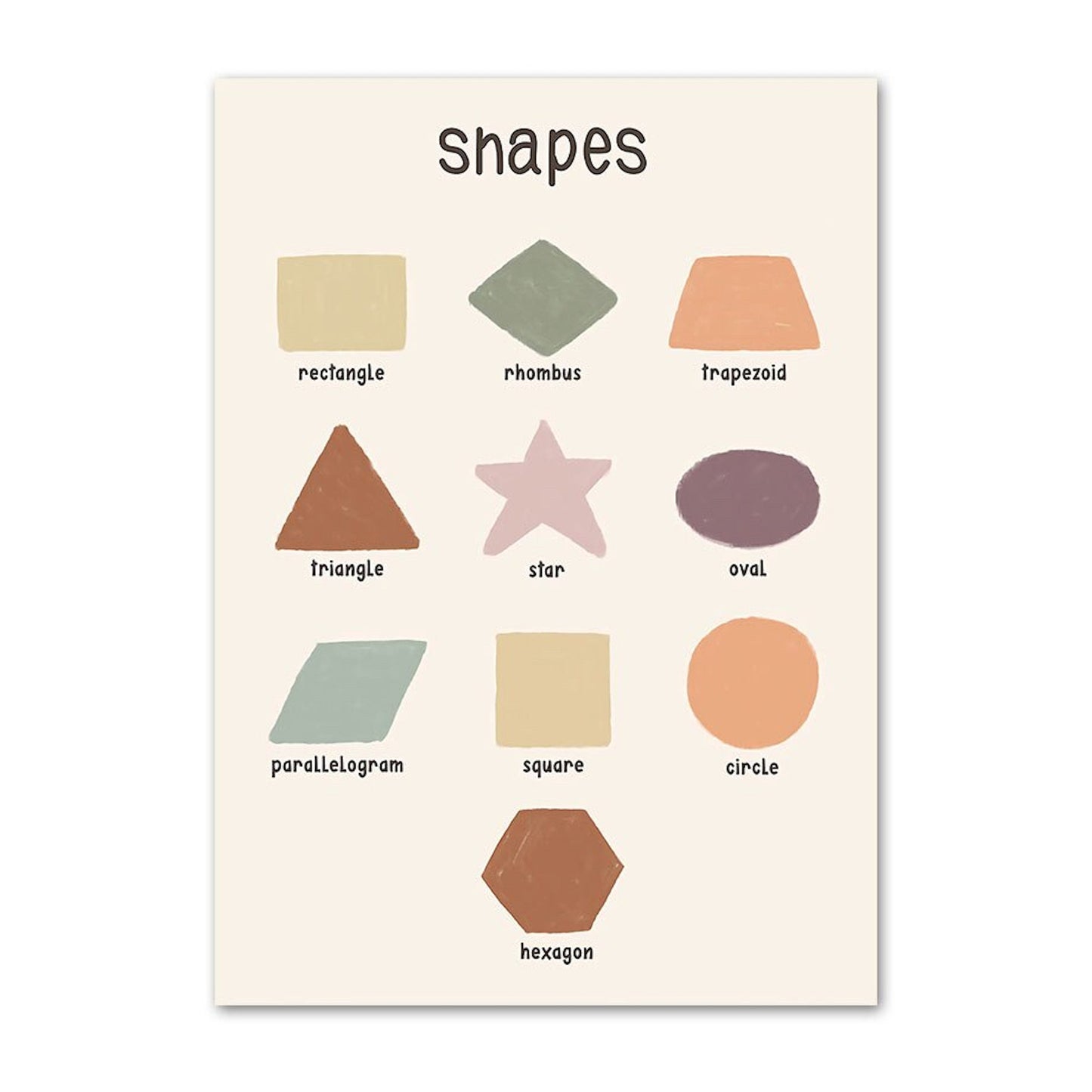 Lernposter mit verschiedenen Formen wie Quadrat, Kreis, Dreieck und mehr, ideal für Kinderzimmer-Dekoration von justgoodmood, Titel: Kinder Zahlen Wochentage Wetter Monate Jahreszeiten und Begrüßung.