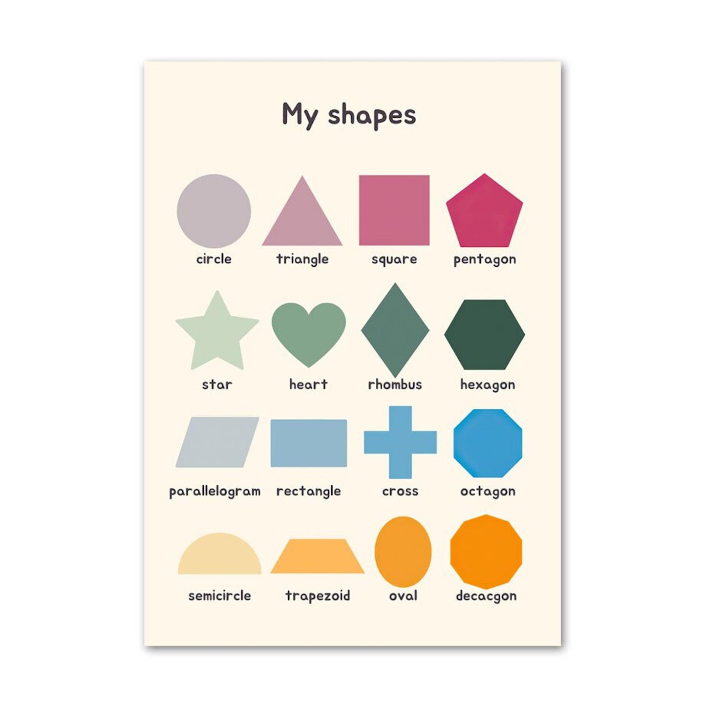 Farbenfrohes Poster von justgoodmood mit verschiedenen geometrischen Formen wie Kreis, Dreieck, Quadrat und mehr. Ideal für die Förderung des Mathematiklernens in Kinderzimmern unter dem Titel "Poster Kinder Schule Mathe Symbole Rechen Tabelle".