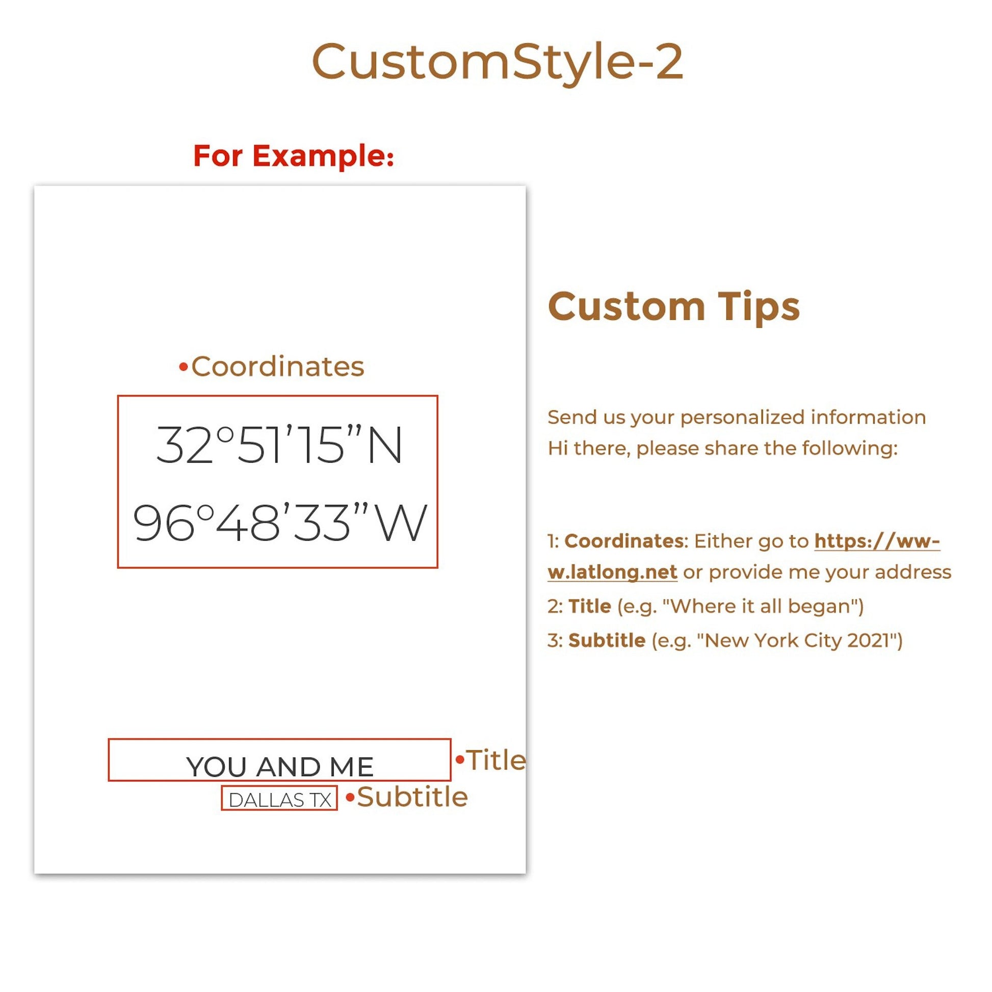 Poster Koordinaten Personalisiert von justgoodmood - Beispiel für eine kreative Gestaltung mit persönlichen Koordinaten und emotionalem Titel für das Zuhause.