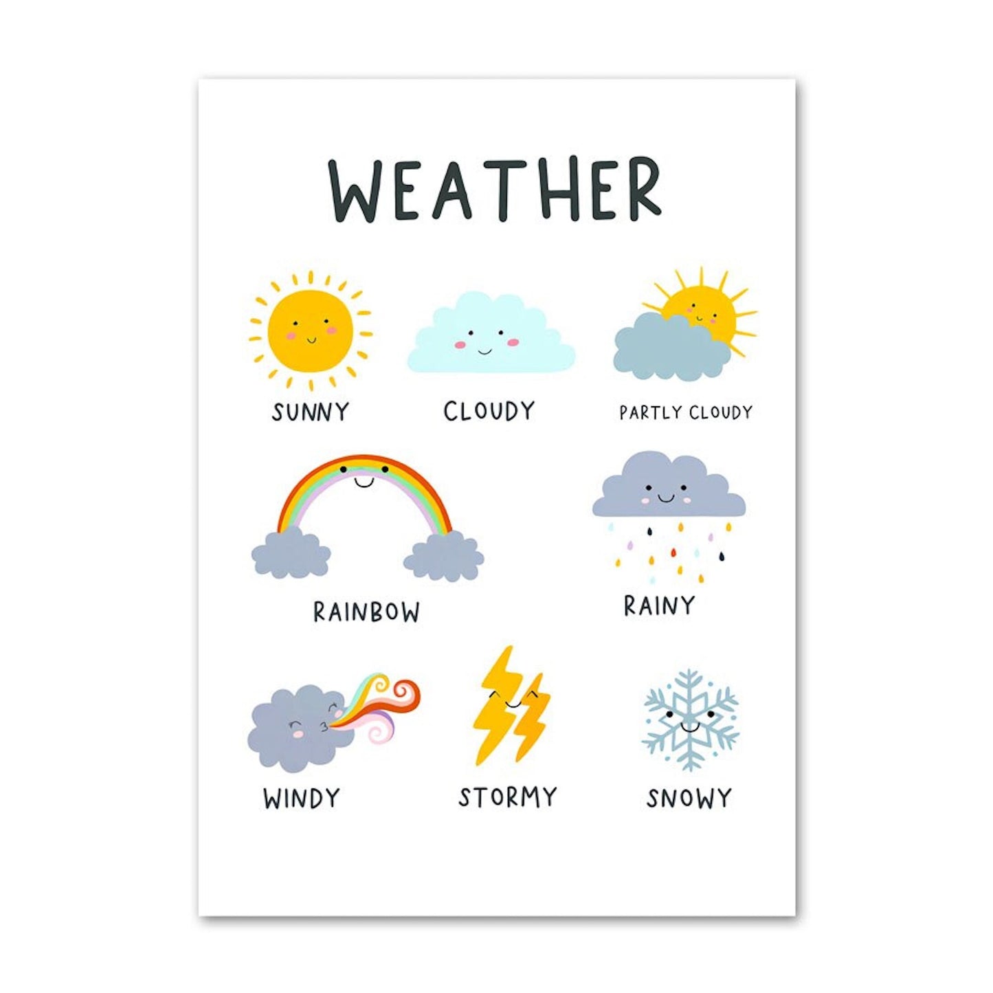 Fröhliches Wetter-Poster von justgoodmood, das verschiedene Wetterzustände wie sonnig, regnerisch und windig illustriert. Perfekt für ein lehrreiches Kinderzimmer.