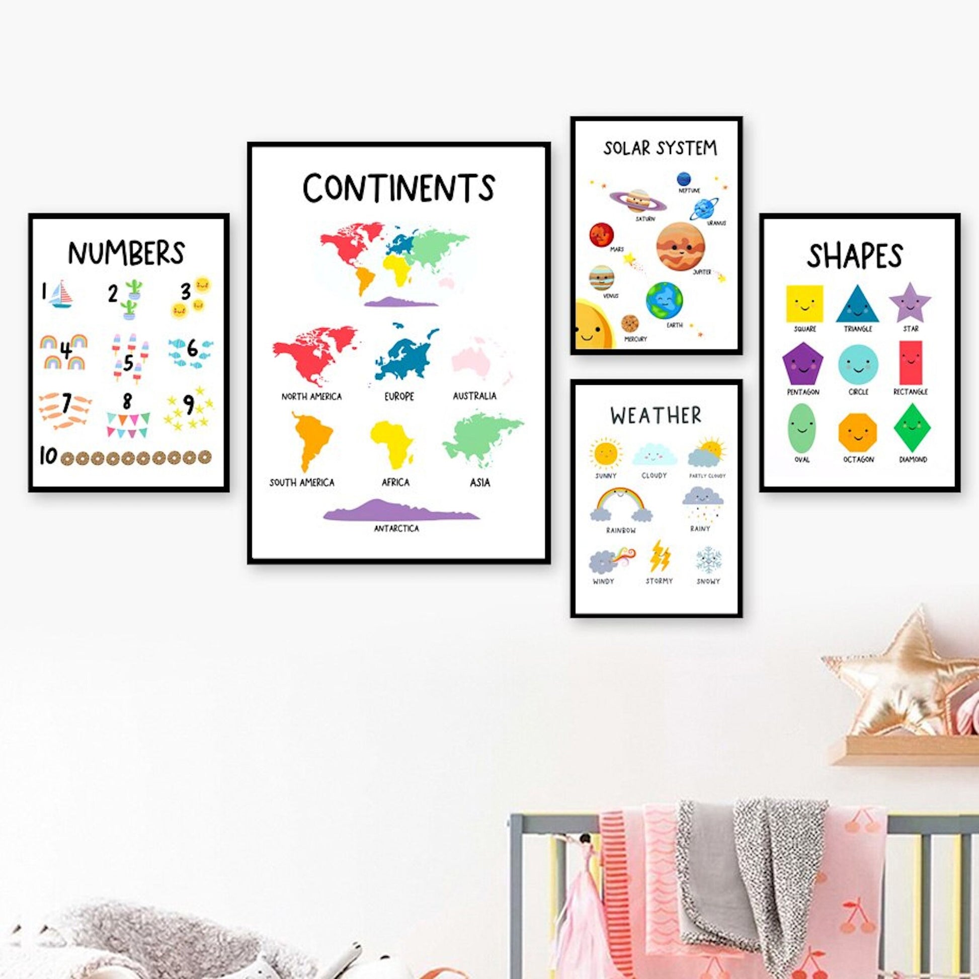 Vielfältige Wandkunst von justgoodmood mit Lehrpostern zu Zahlen, Kontinenten, Wetter und Formen, die Spaß und Bildung in jedes Kinderzimmer bringen.