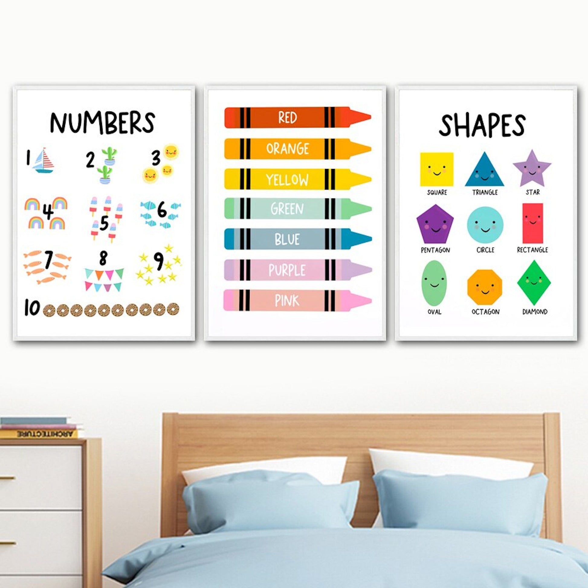 Lernposter von justgoodmood mit fröhlichen Zahlen, Farben und Formen als kreative Wanddekoration für Kinderzimmer. Ideal für die spielerische Entwicklung.