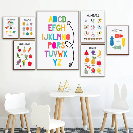 Bunte Wandkunst für Kinder: Poster 'Schule Lernen Alphabet, Kontinente, Formen, Zahlen, Richtungen, Gemüse und Früchte' von justgoodmood. Ideal für die kreative Gestaltung eines Kinderzimmers.