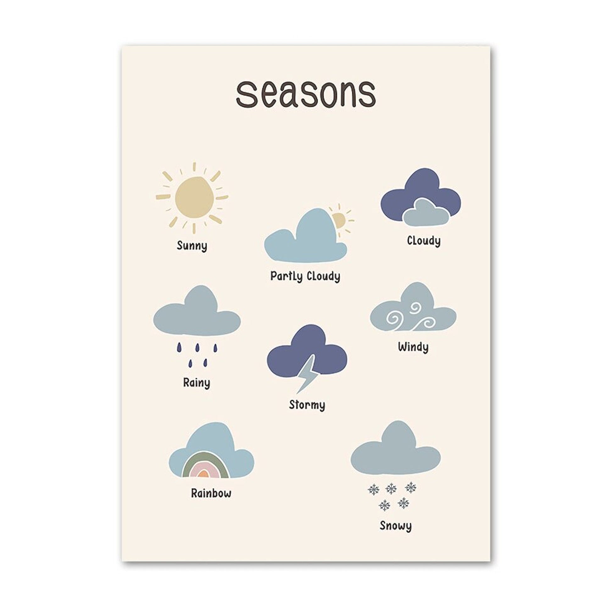 Buntes Poster von justgoodmood, das verschiedene Wetterbedingungen darstellt - perfekt für die spielerische Lernumgebung im Kinderzimmer. Kinder Zahlen Wochentage Wetter Monate Jahreszeiten und Begrüßung als Deko Print ohne Rahmen.