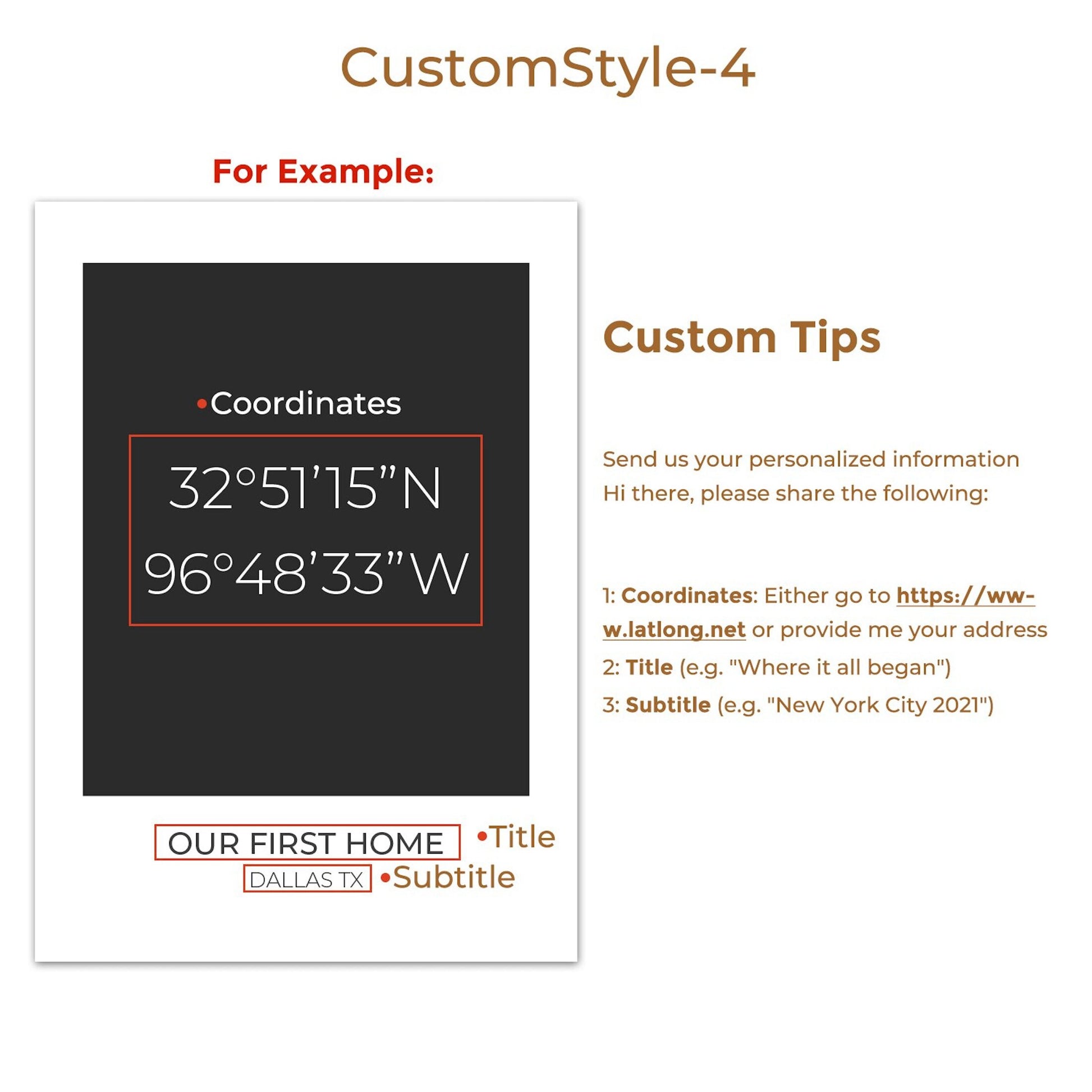 Poster Koordinaten Personalisiert von justgoodmood - Beispiel für ein einzigartiges Wandbild mit persönlichen Koordinaten und persönlichem Titel für jeden Raum.