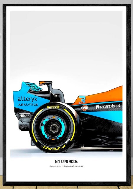 Poster Formel 1 Rennwagen Grand Prix Rennfahrer I Deko Print ohne Rahmen