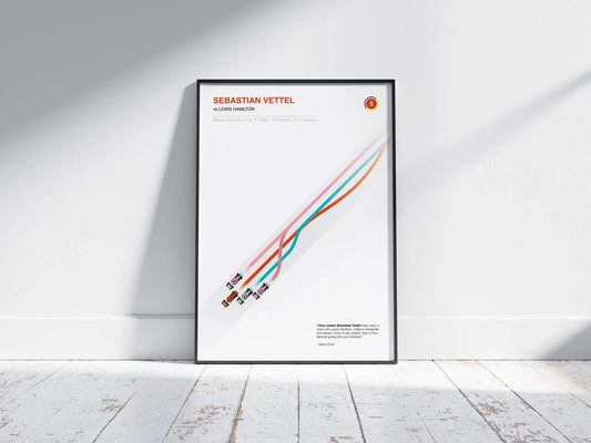 Formel 1 Poster mit Sebastian Vettel und Lewis Hamilton, das spannende Rennen zeigt, perfekt für jede Wand - justgoodmood.
