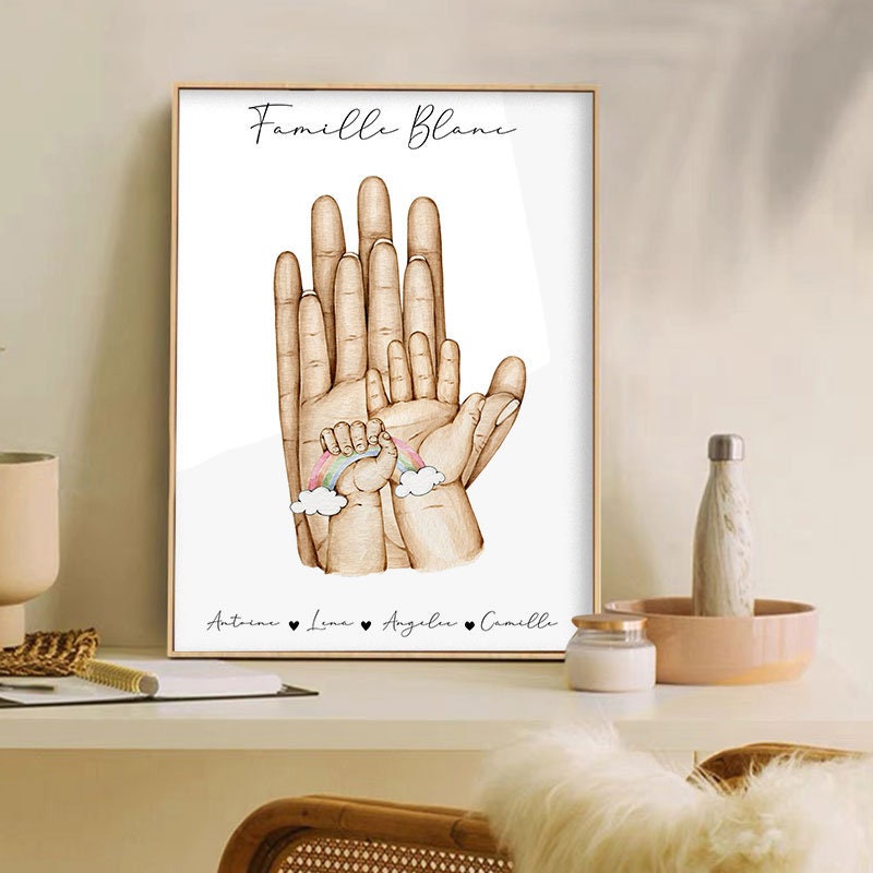 Kreatives Familienposter von justgoodmood, personalisiert mit Händen und Namen, in Regenbogen-Design. Dekorative Wandkunst für Ihr Zuhause.
