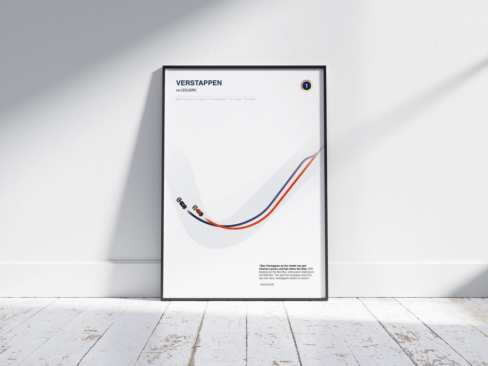 Elegantes Poster Formel 1 Verstappen vs Leclerc von justgoodmood, das eine kreative Rennszene zeigt - ein ideales Deko-Highlight für jedes Fanzimmer.