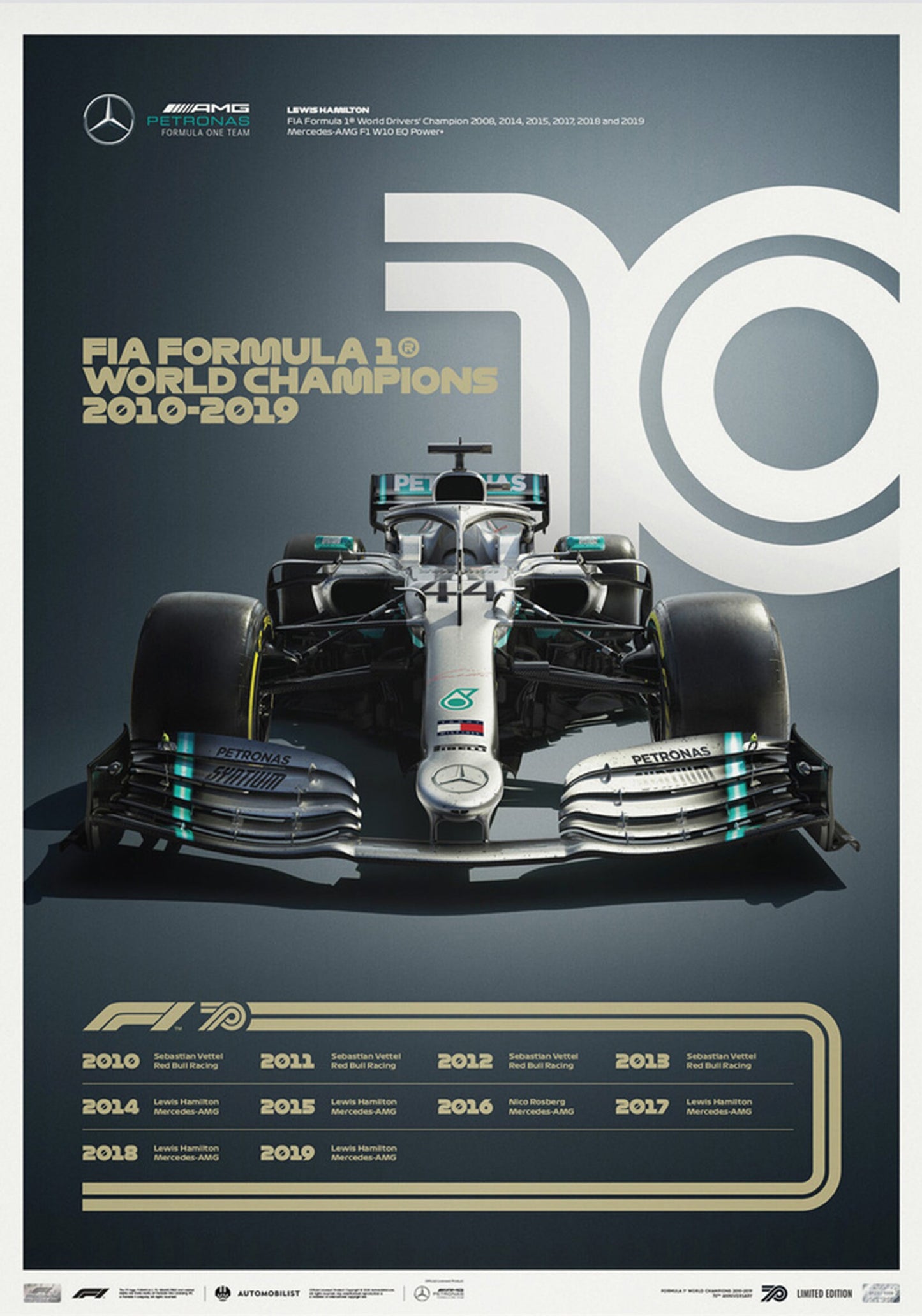 Poster Formel 1 Jahrzehnte Rennwagen Chronologie Legenden von justgoodmood, dargestellt mit dem Mercedes-AMG W10 und zeigt die Weltmeister der Jahre 2010 bis 2019, umrahmt von einem modernen grauen Design.