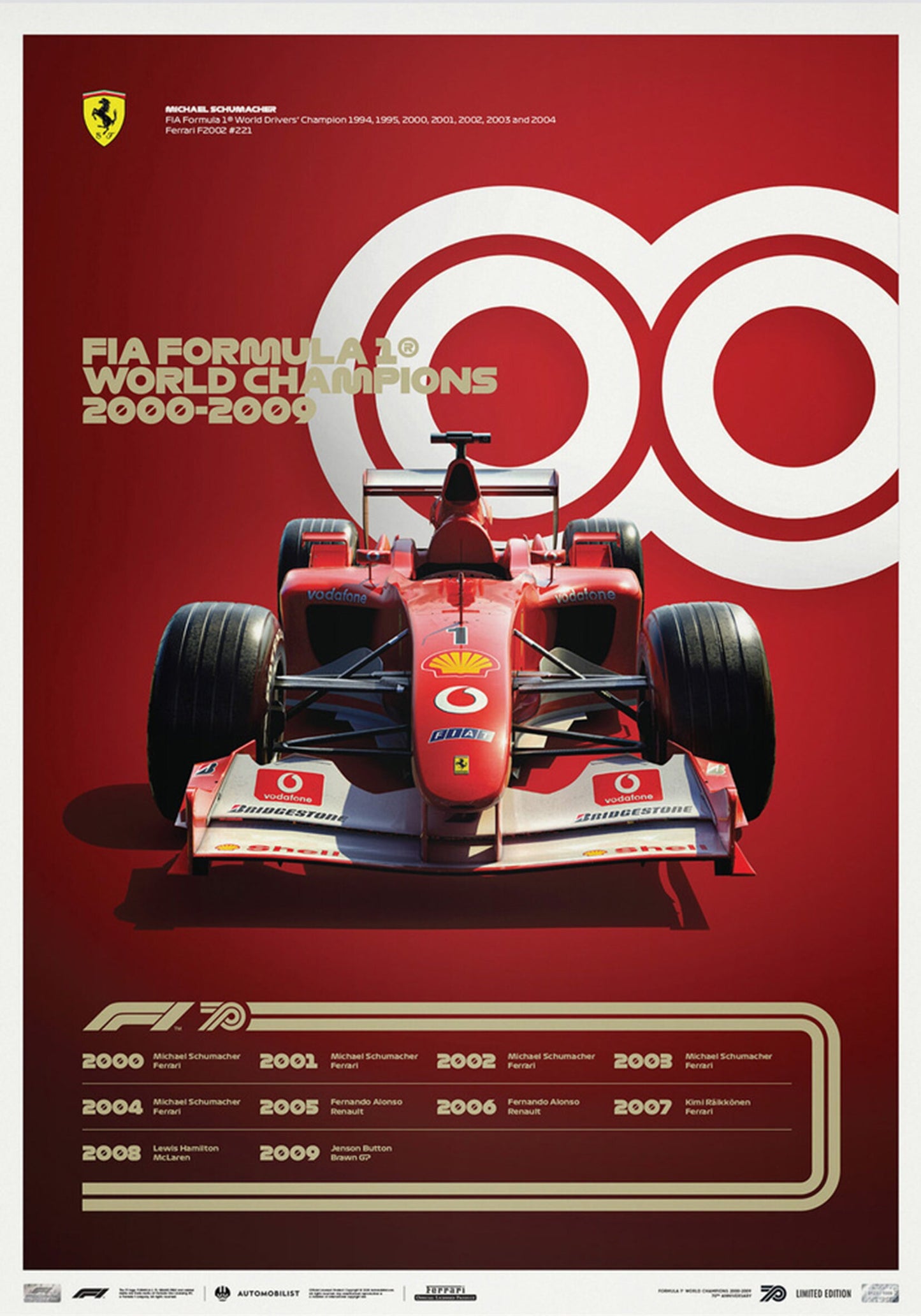 Poster Formel 1 Jahrzehnte Rennwagen Chronologie Legenden von justgoodmood, illustriert den Ferrari F2002 und feiert die Weltmeister der Jahre 2000 bis 2009 auf einem lebhaften roten Hintergrund.