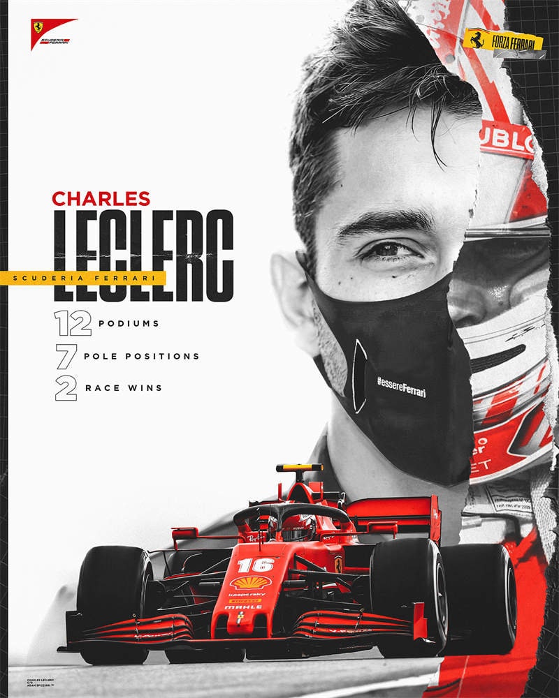 Stylisches Poster von Charles Leclerc in Racing-Attire, ein Kunstwerk von justgoodmood, das jedem Raum Geschwindigkeit verleiht. Formel 1 Rennfahrer und Rennwagen.