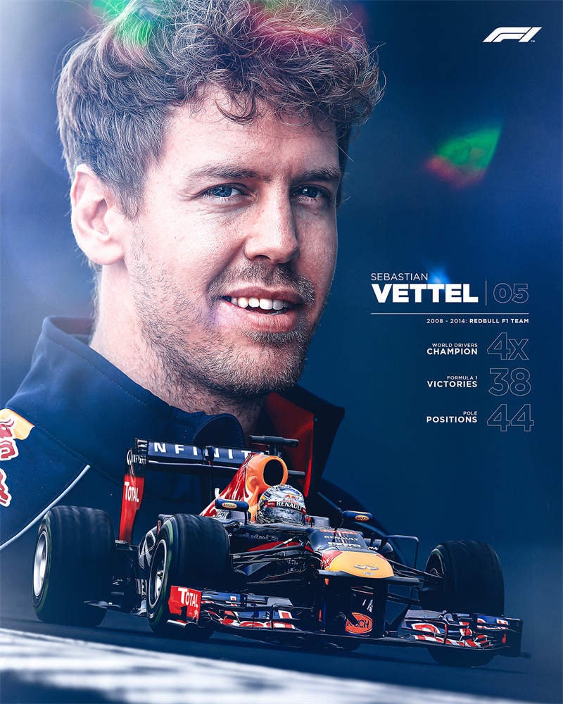 Beeindruckendes Poster von Sebastian Vettel, dem Formel 1 Champion, mit seinem Rennwagen, ein tolles Stück für Sammler von justgoodmood.