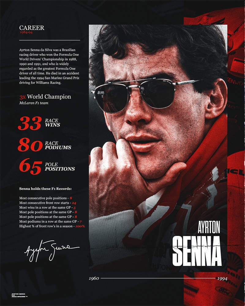Kreatives Formel 1 Poster über Ayrton Senna, den legendären Rennfahrer, von justgoodmood - Formel 1 Rennfahrer Rennwagen I Deko Print ohne Rahmen.
