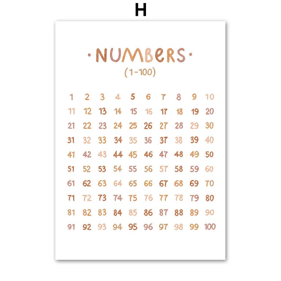 Boho Sunshine Beige Poster von justgoodmood. Ein lehrreiches Poster mit Zahlen von 1 bis 100, liebevoll gestaltet und perfekt für das Kinderzimmer, um Lernen mit Spaß zu verbinden.