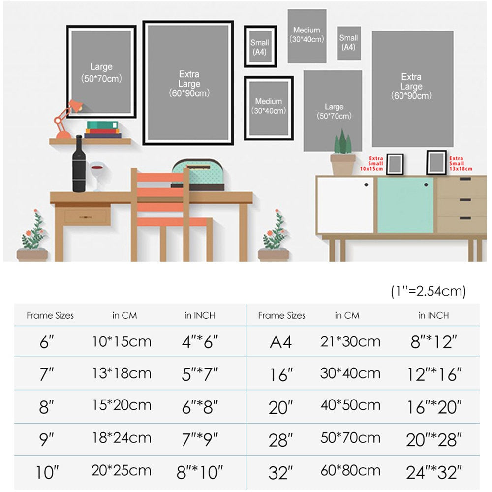Rahmenübersicht für Postergrößen, optimales Design für die Wandgestaltung, hilfreiche Informationen von justgoodmood für Ihre Kunstwerke.