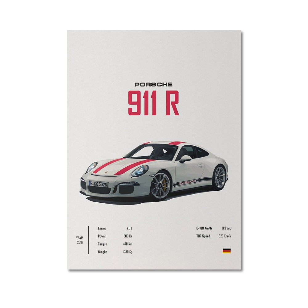 Klassisches Porsche 911 R Poster von justgoodmood - ideale Wanddekoration für Autoliebhaber und eine großartige Geschenkidee!