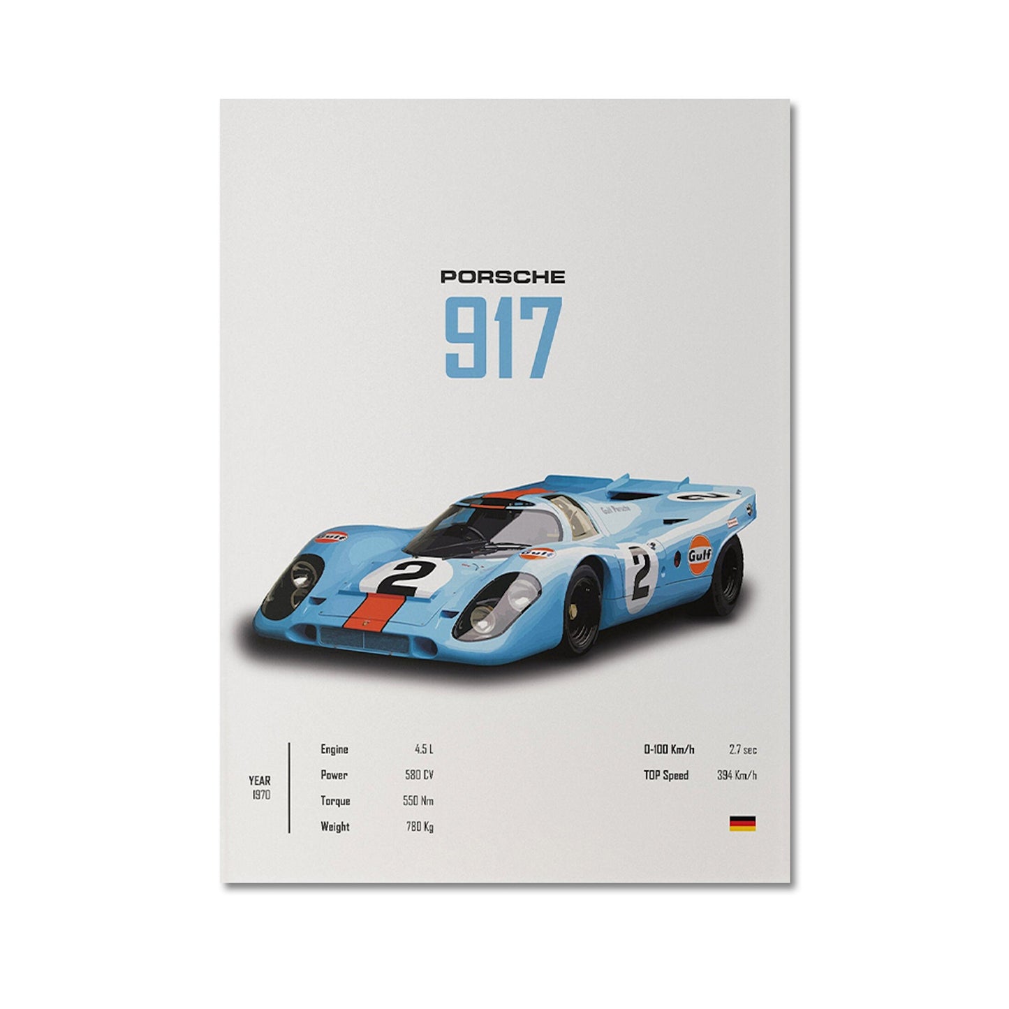 Hochwertiges Poster des Porsche 917, das die technischen Details und das ikonische Design dieses klassischen Sportwagens zeigt. Perfekt für Auto-Enthusiasten und als Wanddeko in Wohn- und Büroräumen. Geschenkidee von justgoodmood für jeden Anlass.