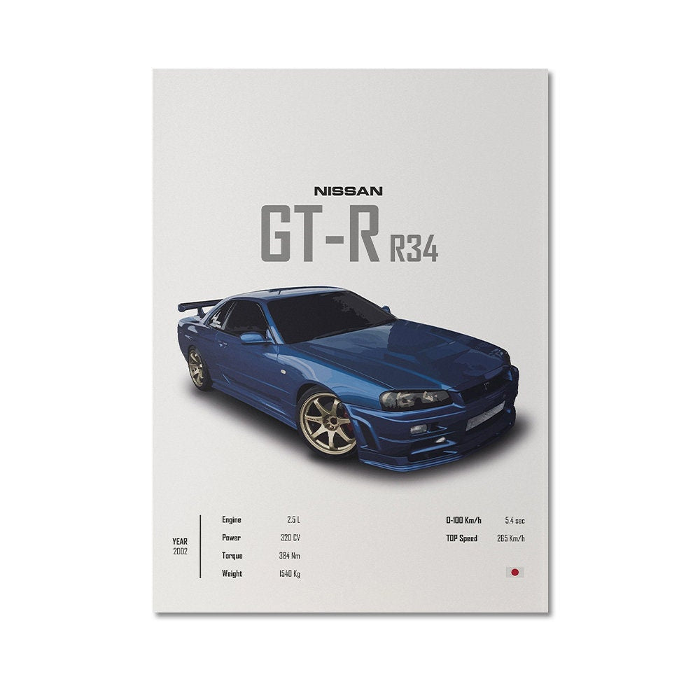Dynamisches NISSAN GT-R R34 Poster von justgoodmood. Perfekte Ergänzung für jedes moderne Zuhause!
