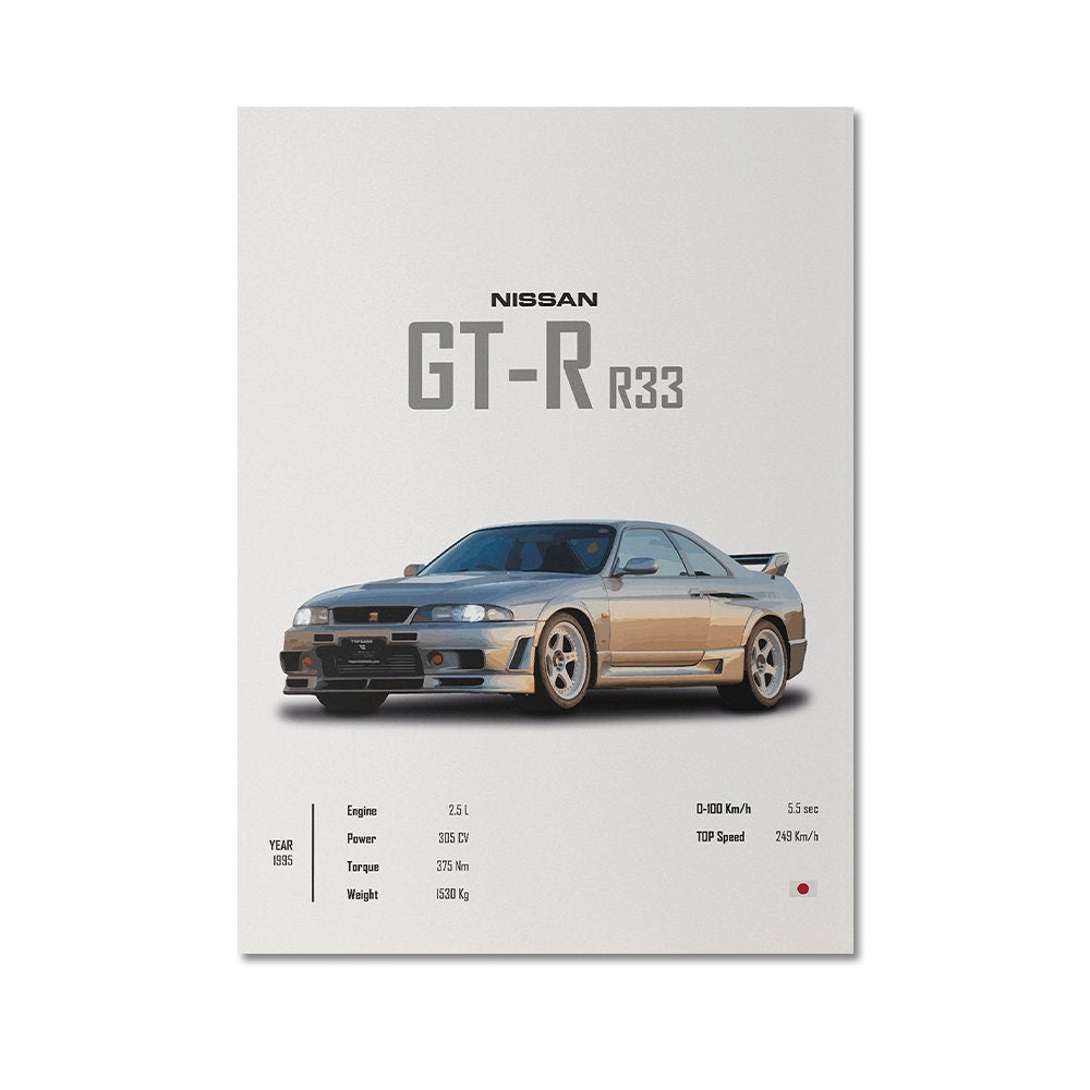 Detailliertes NISSAN GT-R R33 Poster von justgoodmood. Ein hochwertiger Druck für stilvolle Wohnräume!