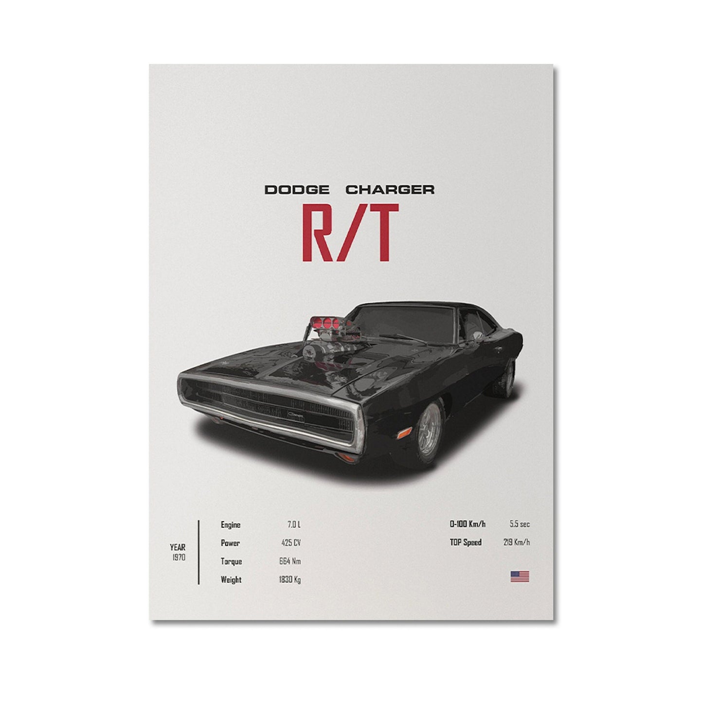 Stylisches Poster des DODGE CHARGER R/T mit technischen Details – perfekt für Auto-Liebhaber, von justgoodmood. Ideal für Wohnzimmer- und Büro-Dekoration.