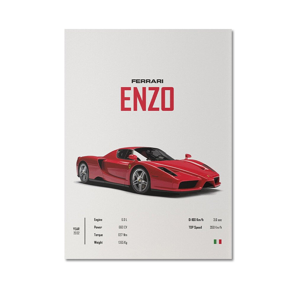 Nahaufnahme des FERRARI ENZO Posters von justgoodmood. Detaillierte Darstellung der Spezifikationen und ein Blickfang für jedes Zuhause.