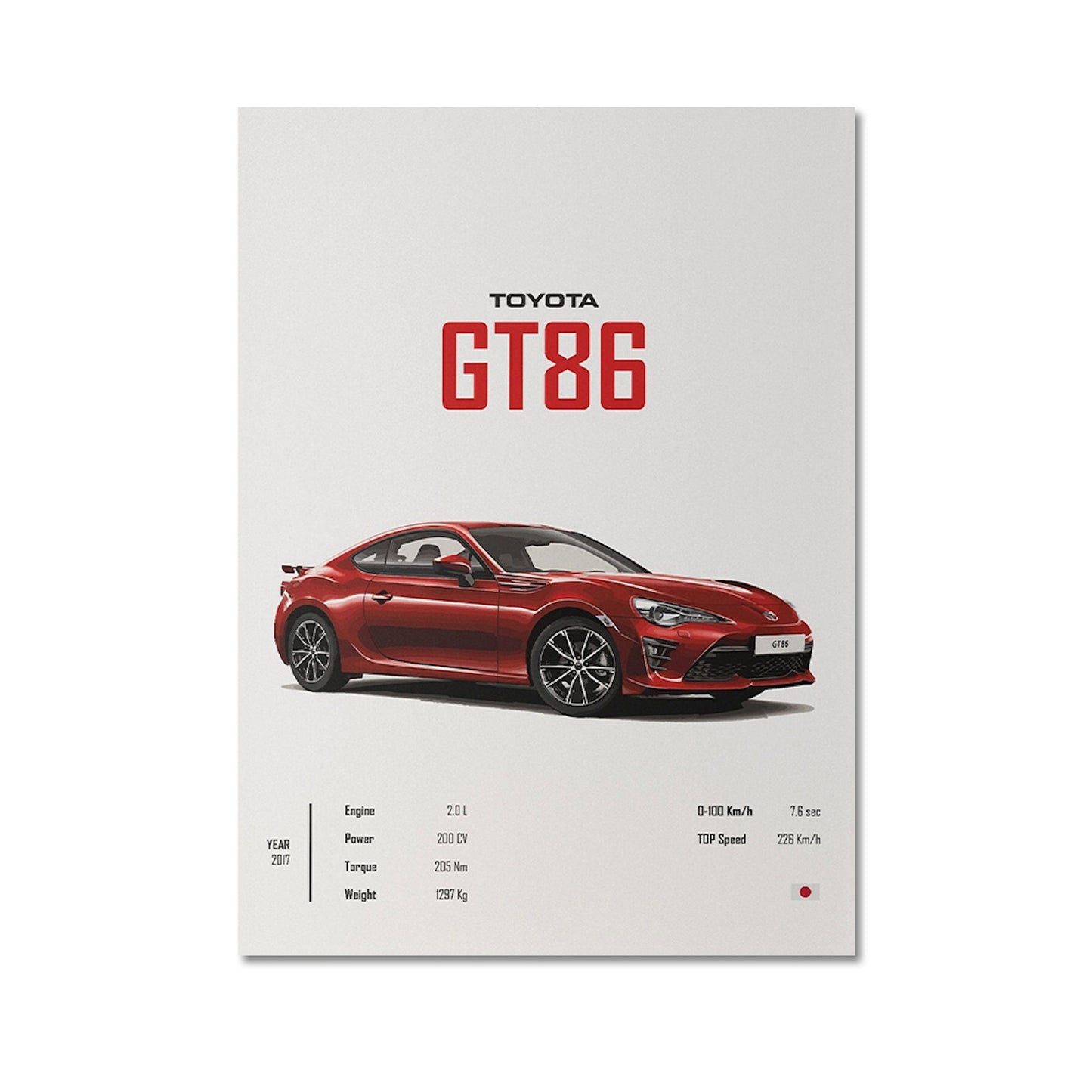 Minimalistisches Poster des Toyota GT86 mit technischen Details, ideal für Auto-Begeisterte. Ein kreatives Geschenk von justgoodmood.