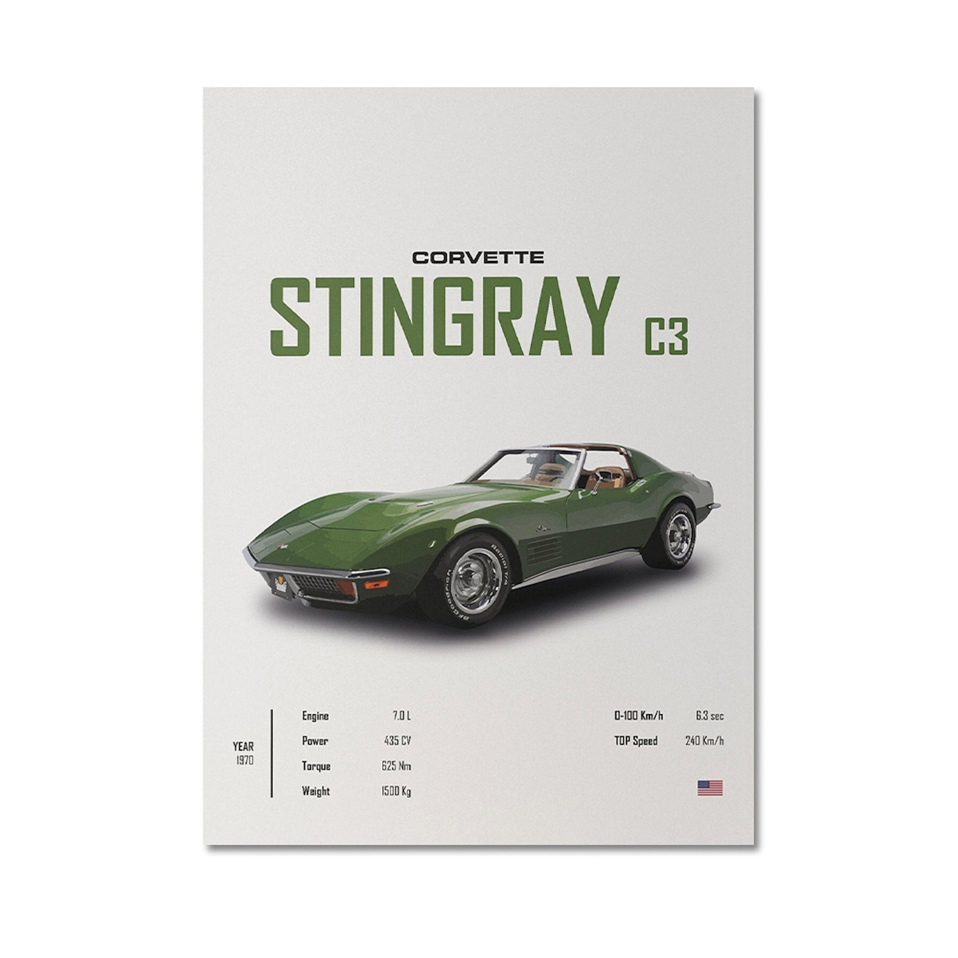 Kunstvolles Poster des CORVETTE Stingray C3 von justgoodmood, bringt sportlichen Chic und Individualität in Ihre Wohn- und Bürosräume.