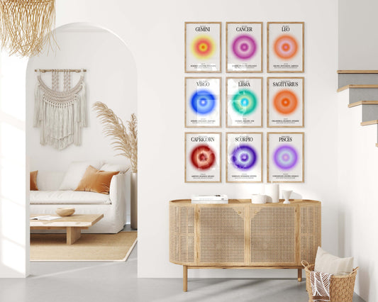 Sternzeichen Farbkreis Poster · Geschenkidee · Widder, Stier, Wassermann, Zwillinge, Krebs, Löwe, Jungfrau und Waage · Dekoprint ohne Rahmen