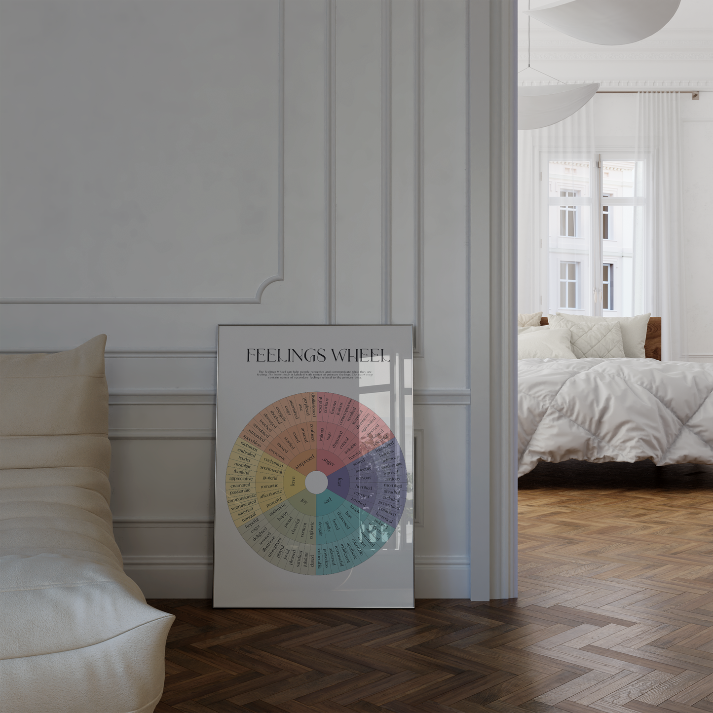 Gefühlsrad Poster · Geschenkidee · Emotionen verstehen & benennen · Psychologie Wandbild · Dekoprint ohne Rahmen