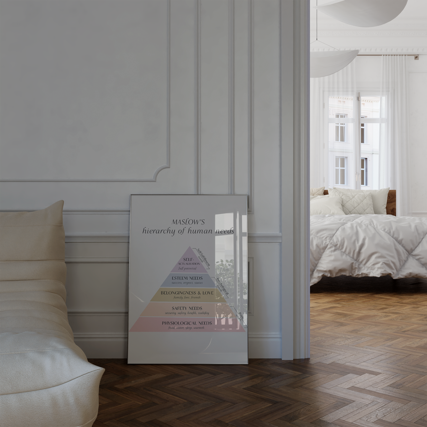 Psychologie Poster · Geschenkidee · Emotionen Maslow Persönlichkeitsentwicklung · Dekoprint ohne Rahmen