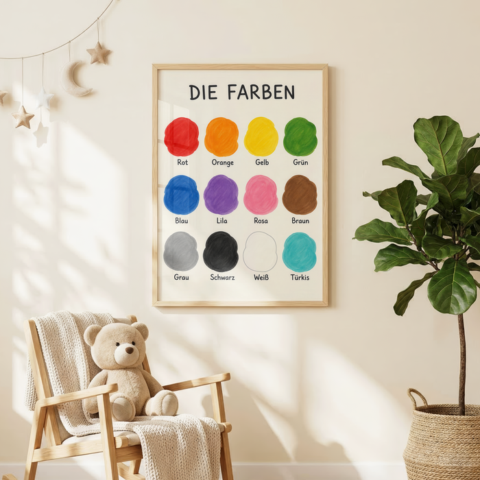 Geschenkidee · Lernposter Set für Kinder Alphabet Zahlen Formen und Farben · Dekoprint ohne Rahmen | JUSTGOODMOOD