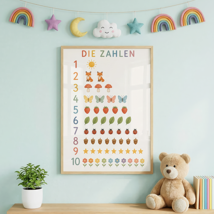 Geschenkidee · Lernposter Set für Kinder Alphabet Zahlen Formen und Farben · Dekoprint ohne Rahmen | JUSTGOODMOOD