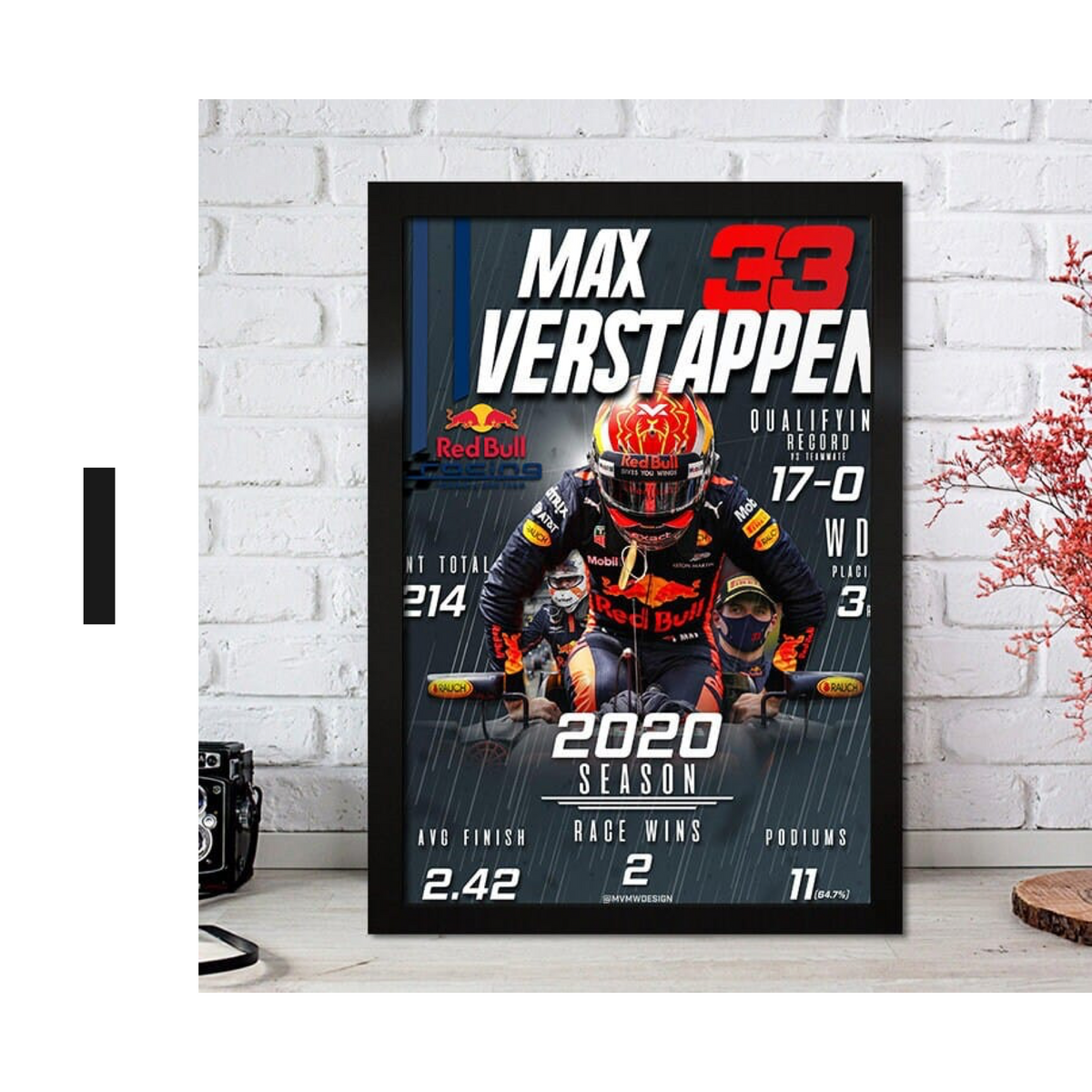 Poster Formel 1 Max Verstappen Rennfahrer Helm Rennwagen Red Bull · Deko Print ohne Rahmen