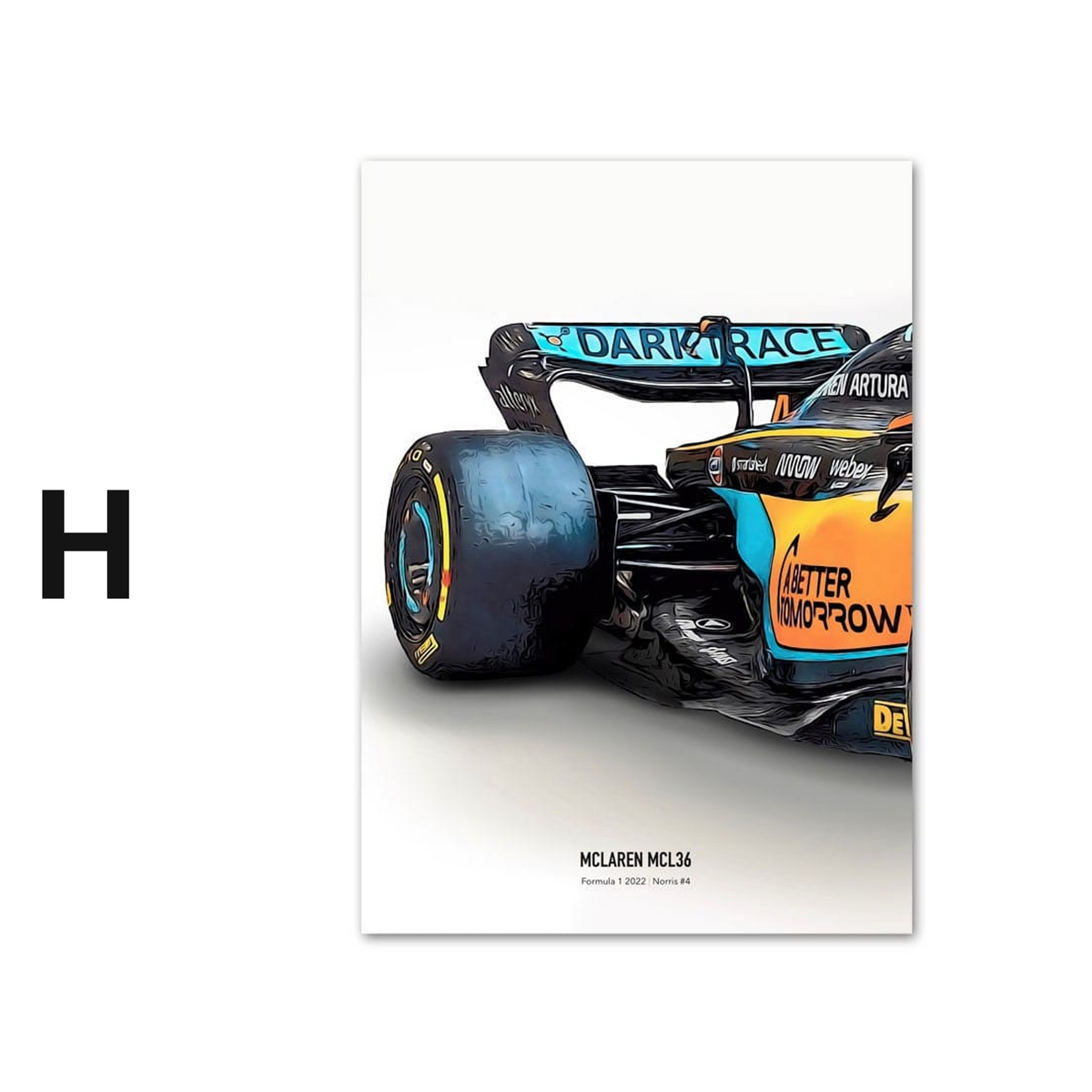 Poster Formel 1 Rennwagen Helm Rennfahrername · Deko Print ohne Rahmen