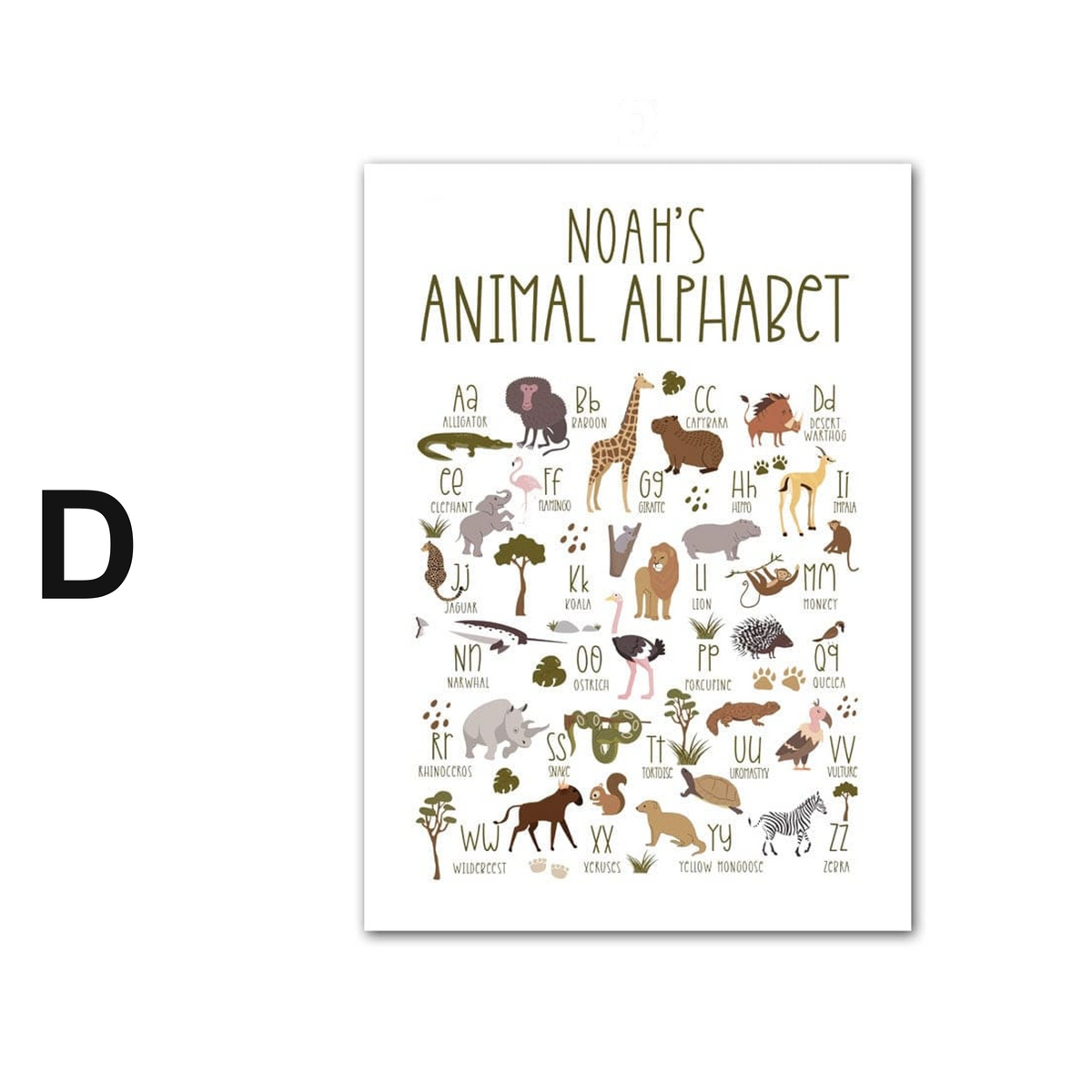 Poster Kinderzimmer Dschungel Tiere · Name Personalisiert · Kinderzimmer Bilder · Wand Deko · Kunst Druck · Deko Print · ohne Rahmen