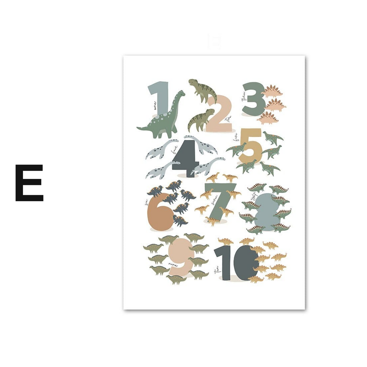 Poster Kinderzimmer Dinosaurier Alphabet ·  Kinderzimmer Bilder · Wand Deko · Kunst Druck · Deko Print · ohne Rahmen