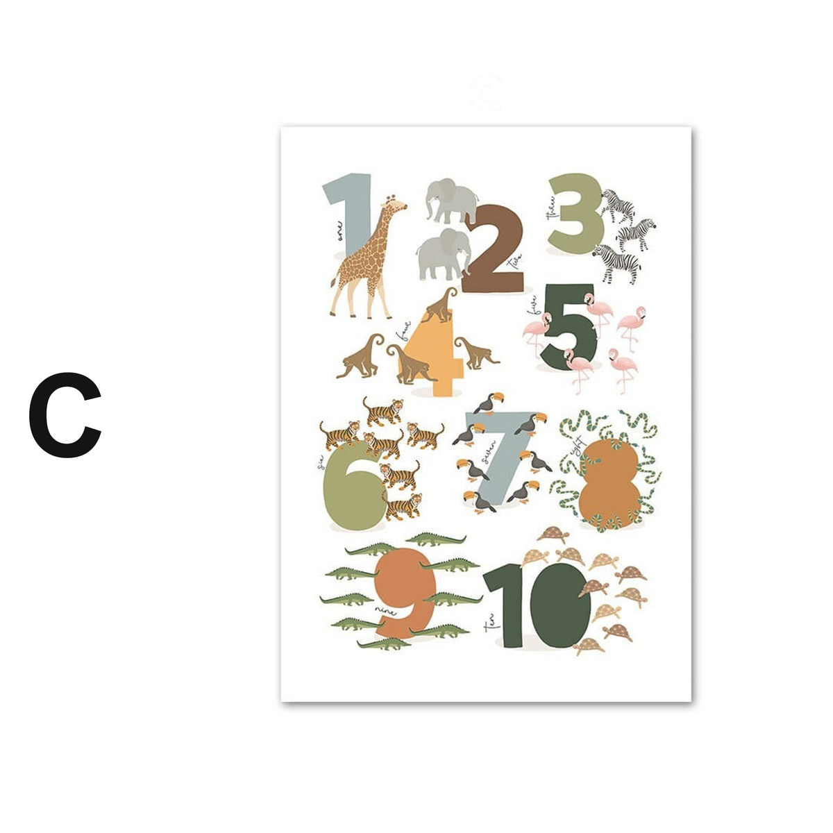 Poster Kinderzimmer Tier Dschungel Alphabet · Name Personalisiert · Kinderzimmer Bilder · Wand Deko · Kunst Druck · Deko Print · ohne Rahmen