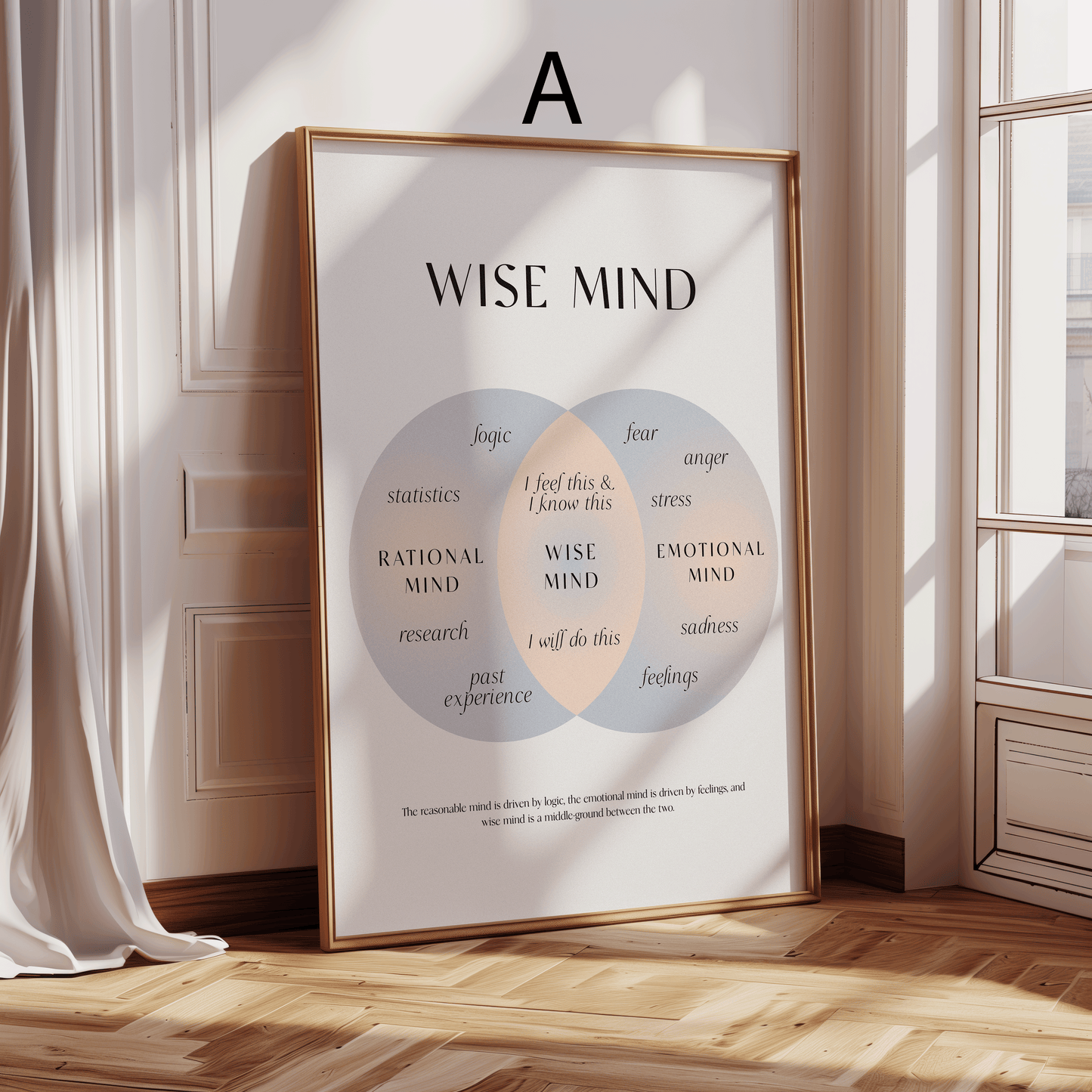[36] Mental Health Poster · Geschenkidee · Wise Mind Atemübung Maslows Bedürfnispyramide · Dekoprint ohne Rahmen
