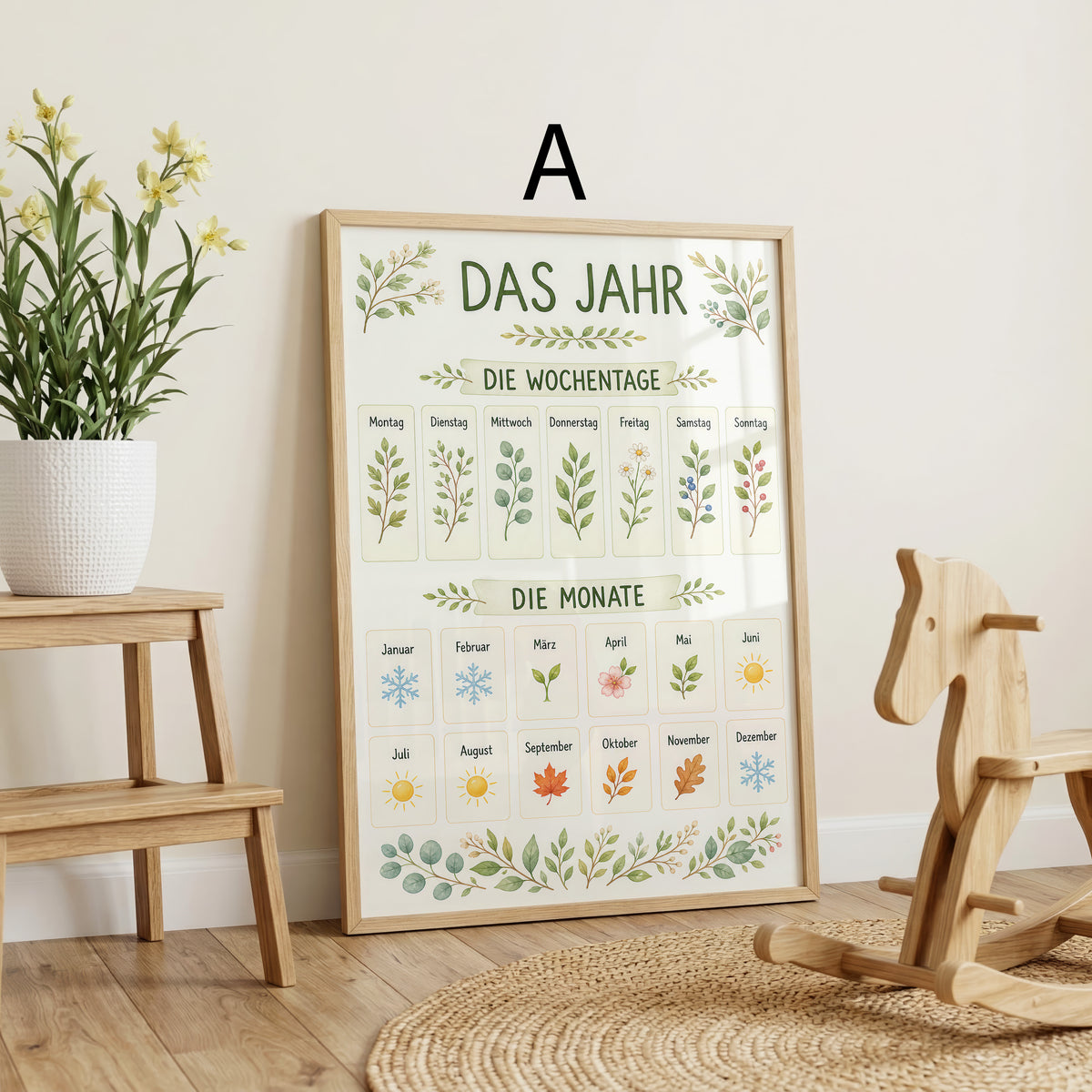 Lern Poster · Schule Lernen · Kindergarten · Geschenkidee · Kinder Alphabet Zahlen Formen Farben · Dekoprint ohne Rahmen